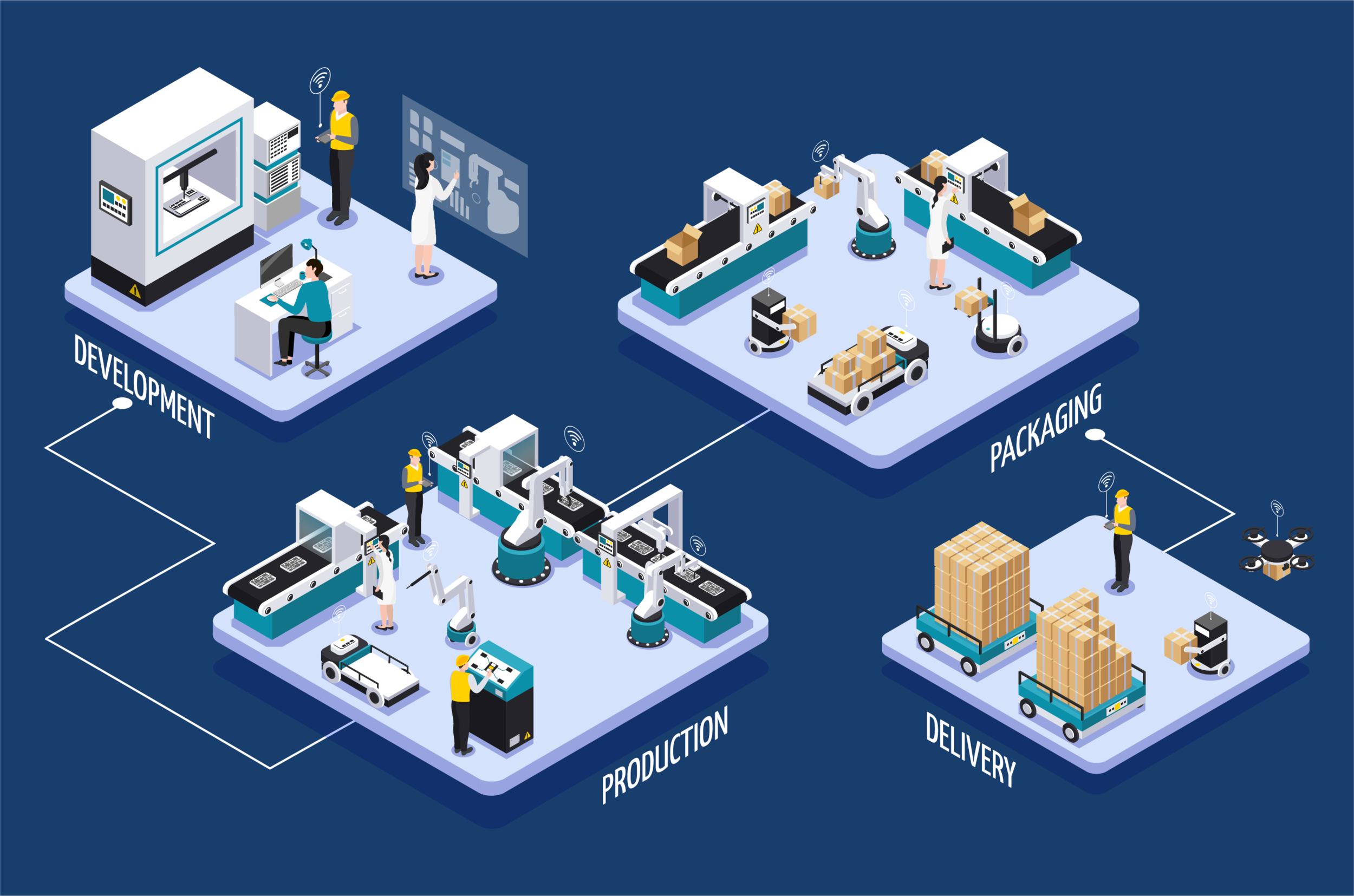 Revolutionizing Factories: What You Need to Know About Smart Manufacturing
