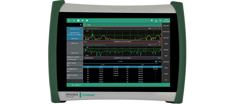 Anritsu Unveils Groundbreaking Site Master MS2085A and MS2089A Analyzers: Revolutionizing Field Testing for Diverse Applications